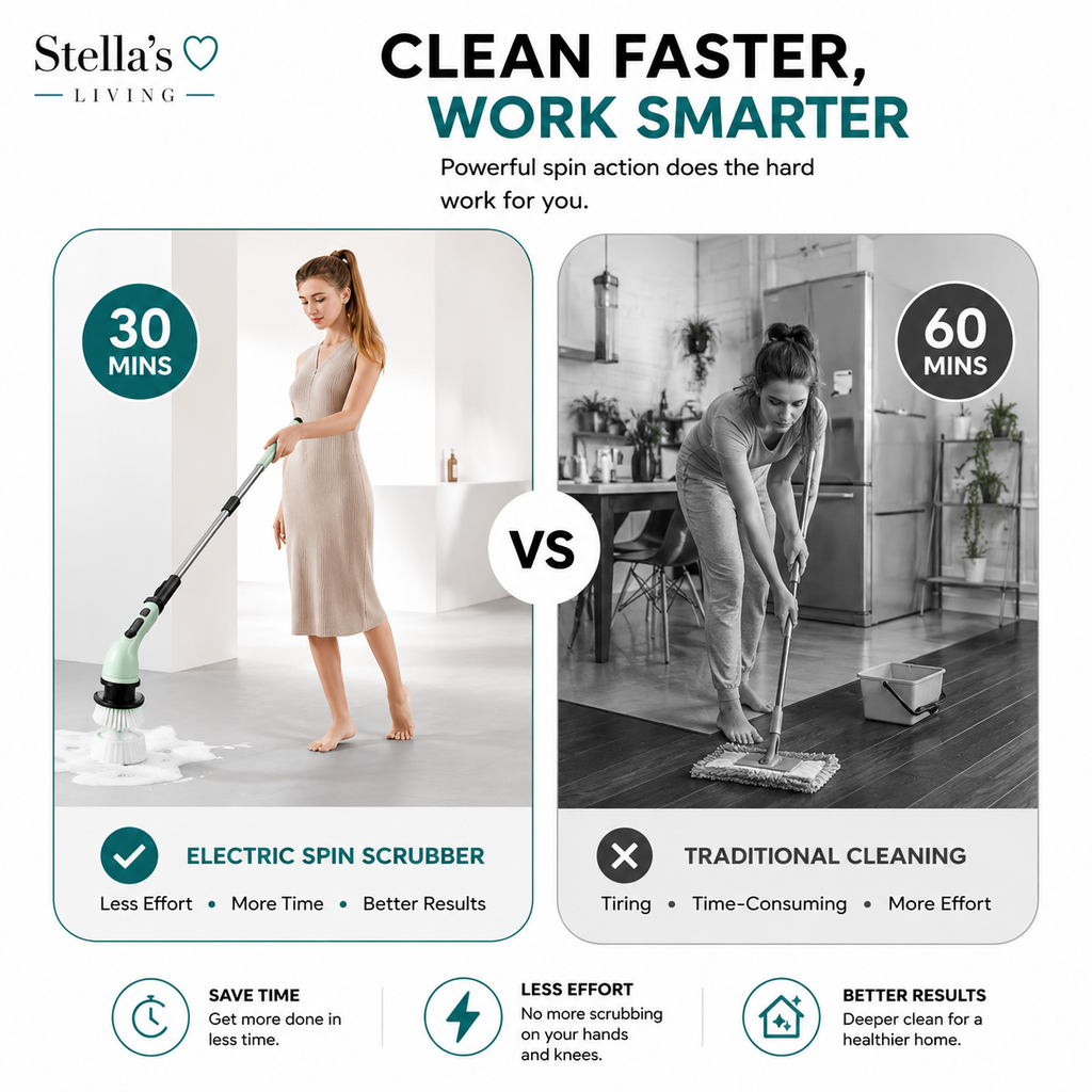 Electric Spin Scrubber -Cordless cleaning brush for home